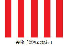 婚礼の執行の商標