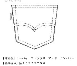 リーバイスストラウスアンドカンパニーの商標登録