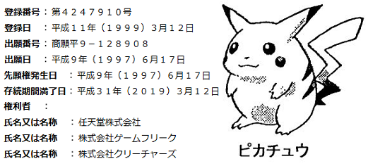 ピカチュウの商標登録