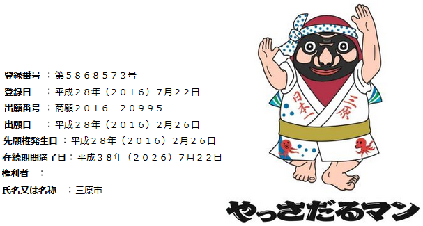 やっさだるマンの商標登録