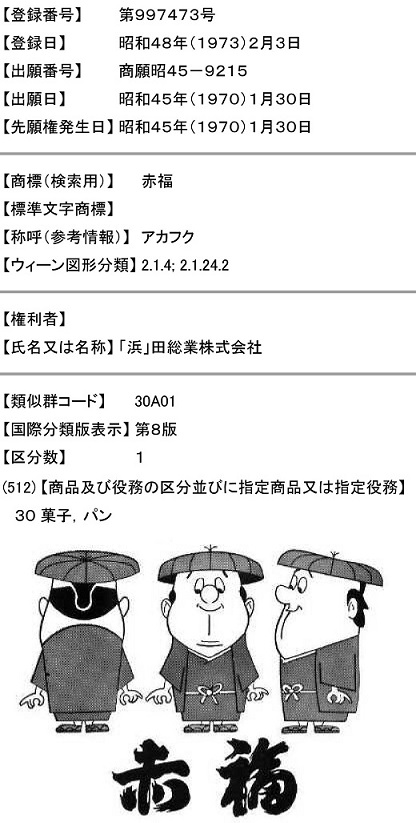 赤福のキャラクターの商標登録