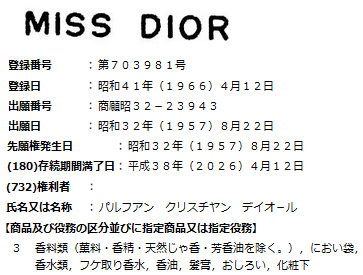 ミス ディオールの商標登録